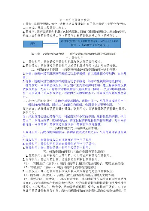 最新《护用药理学》重点(按章节归纳)