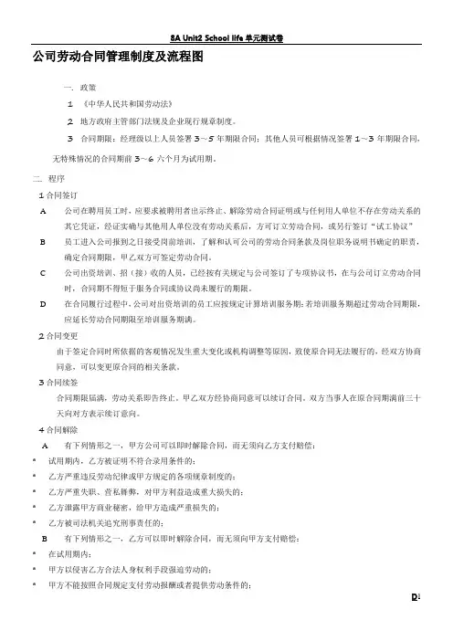 公司劳动合同管理制度及流程图
