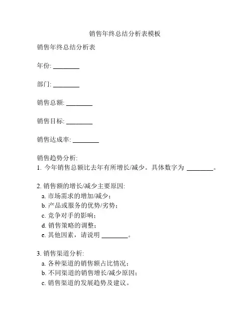 销售年终总结分析表模板