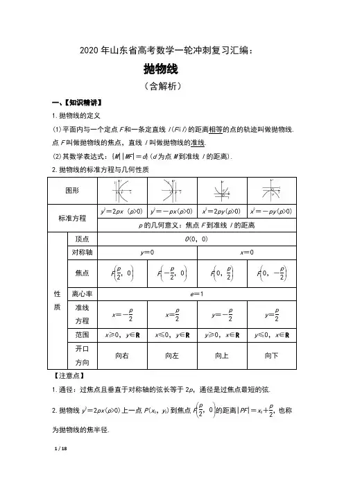 2020年山东省高考数学一轮冲刺复习汇编：抛物线(含解析)