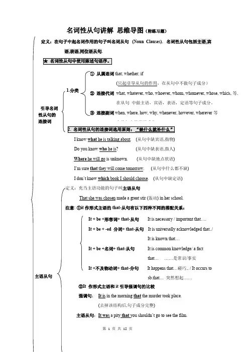 名词性从句讲解 思维导图 附练习题 高中英语语法 三大从句 语法讲解与练习