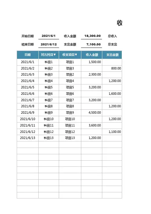 收支记账表-收支表