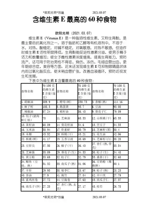 2021年含维生素E最高的60种食物