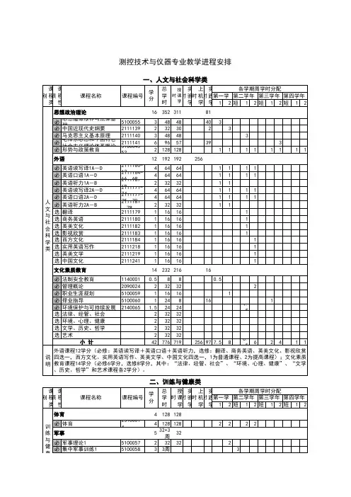 天津大学教学进程安排(精仪学院)