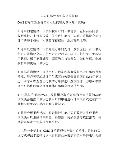 oms订单管理业务架构梳理