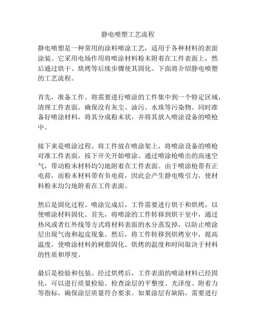 静电喷塑工艺流程