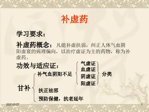 中药学课件 11.补虚药