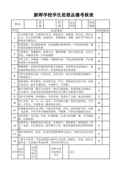 初中学生思想品德考核表