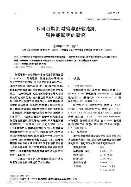 不同阻燃剂对聚氨酯软泡阻燃性能影响的研究