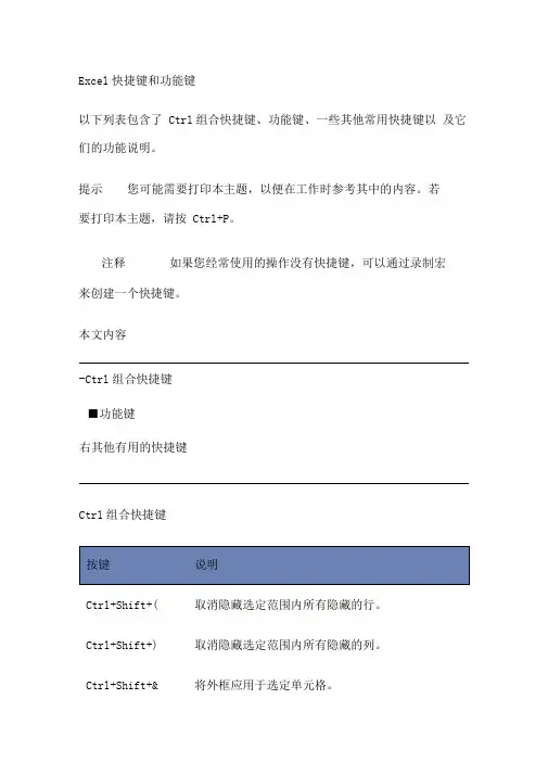 EXCEL中的常用快捷键及功能键