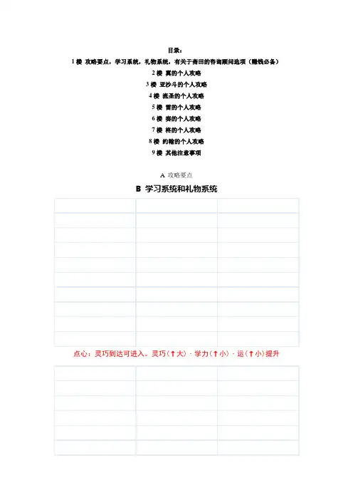 《猫之俱乐部》攻略1