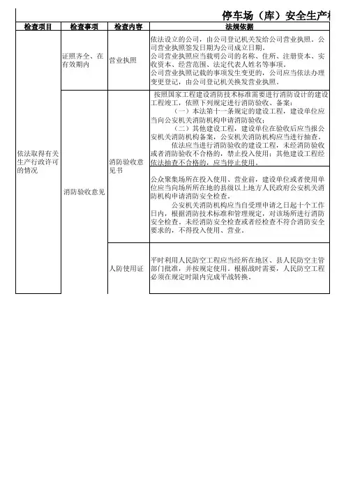 停车场(库)安全生产检查表