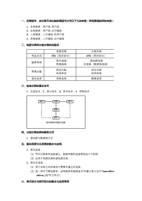 南邮通达学院交换技术期末复习