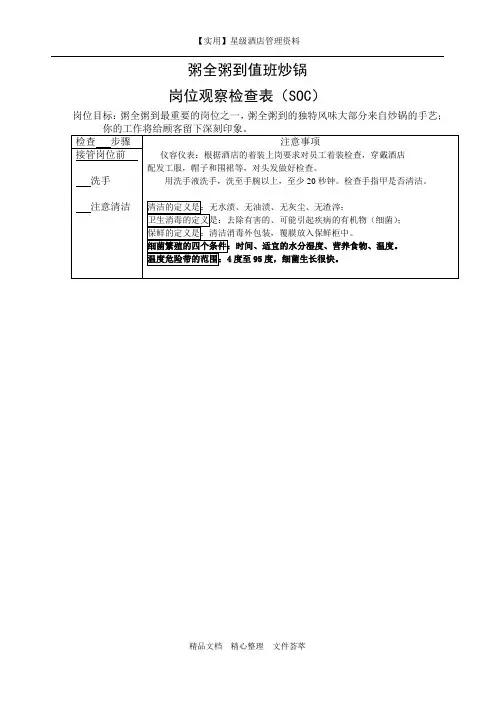 厨房岗位检查制度-值班炒soc