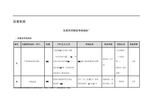 仪表车间绩效考核指标