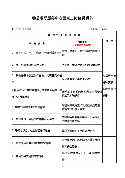 面点岗位说明书