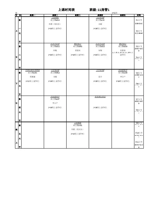 徐州工程学院 课表11房管1