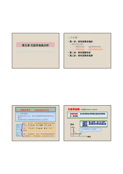 第五章 无差异曲线分析