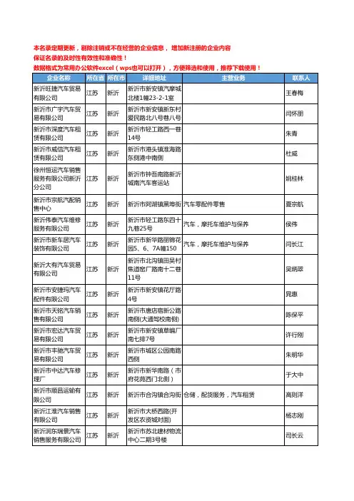 2020新版江苏省新沂乘用车工商企业公司名录名单黄页联系方式大全51家