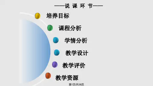 人体解剖学说课PPT课件