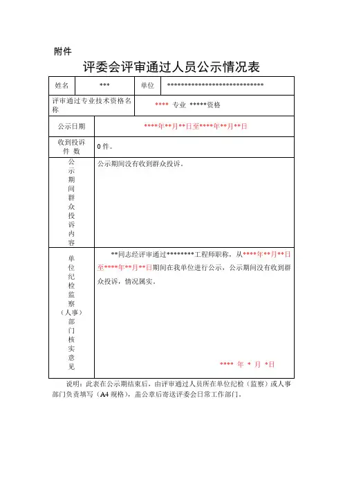 评委会评审通过人员公示情况表(广州市)