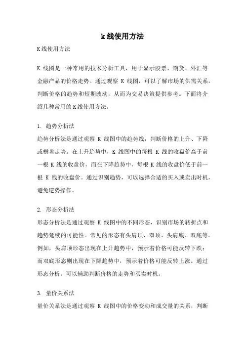 k线使用方法