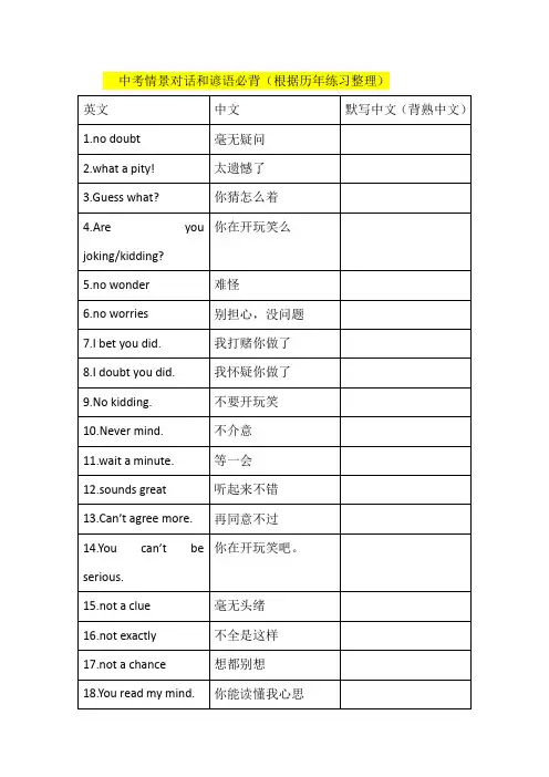 2023年牛津译林版中考英语必背情景对话及习语
