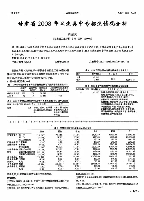 甘肃省2008年卫生类中专招生情况分析