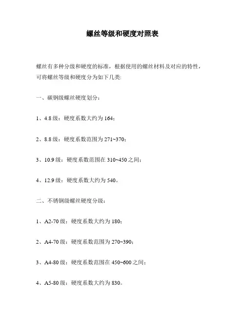 螺丝等级和硬度对照表
