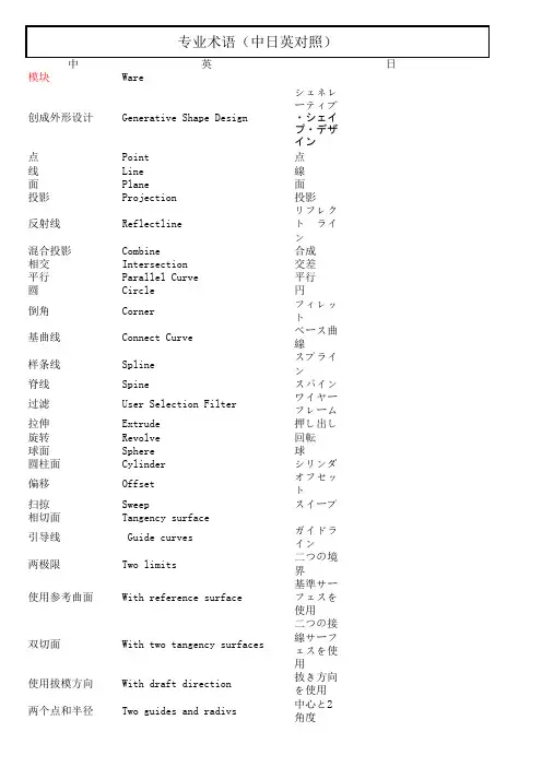 catia创成外形设计中命令(中英日对照表)