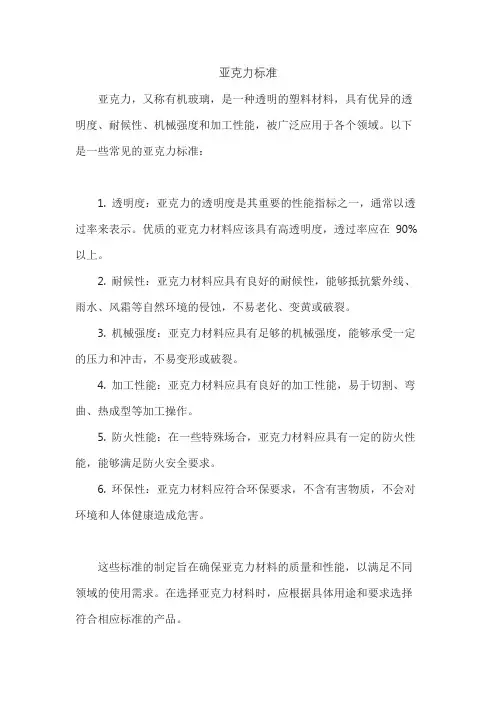 亚克力标准