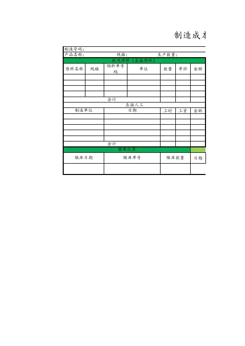 制造成本核算表