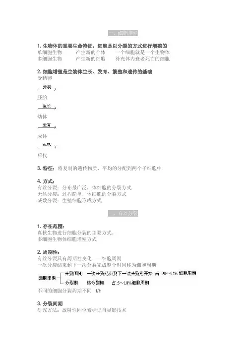2020年高中生物细胞增殖、有丝分裂和无丝分裂知识点总结。