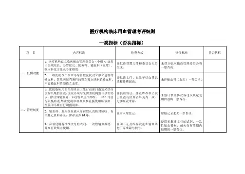 医疗机构临床用血管理考评细则
