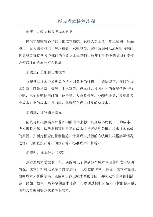 医院成本核算流程