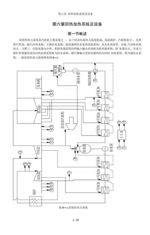 第六章回热加热系统及设备.docx