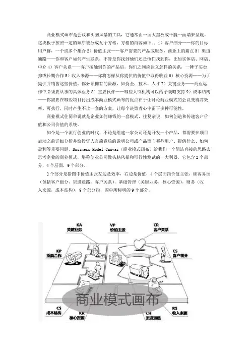 利用画布分析确定企业商业模式