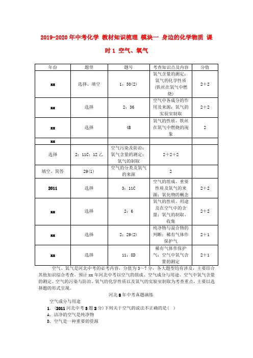 2019-2020年中考化学 教材知识梳理 模块一 身边的化学物质 课时1 空气、氧气
