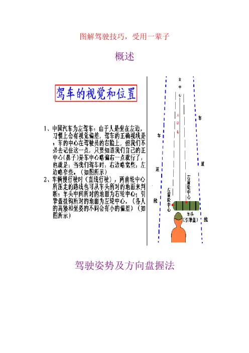 图解驾驶技巧
