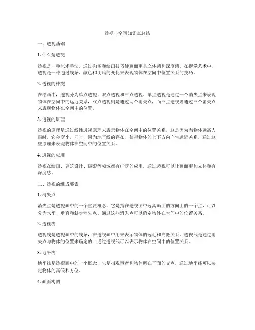 透视与空间知识点总结