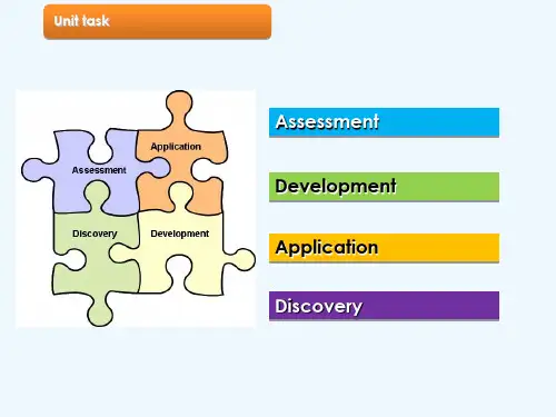 新标准大学英语4第7单元Unit taskPPT