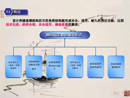 钢结构的可能破坏形式【共36张PPT】