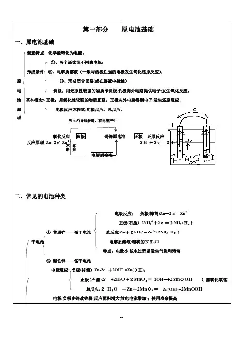 高考电化学专题-复习精华版