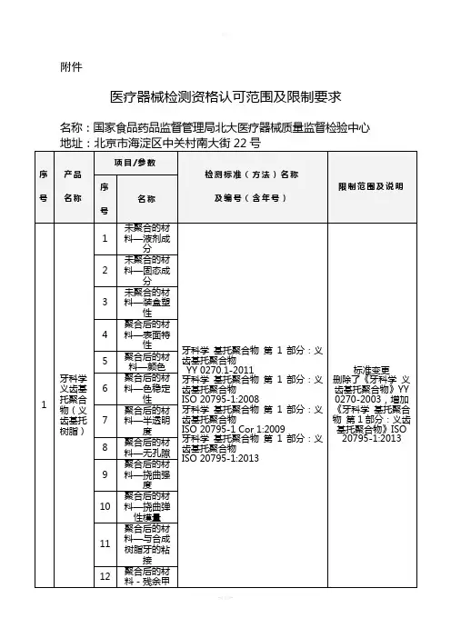 (局发文式样)---国家食品药品监督管理总局