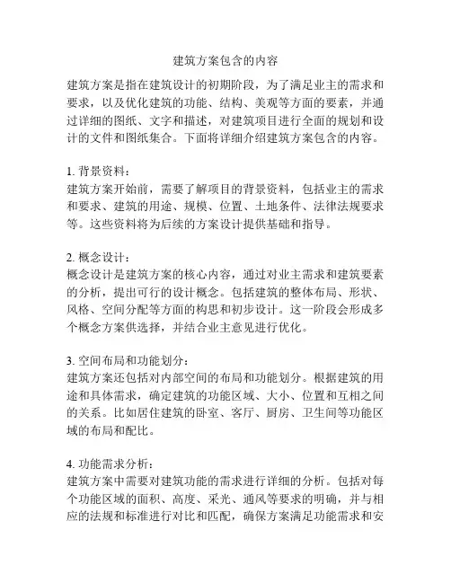 建筑方案包含的内容