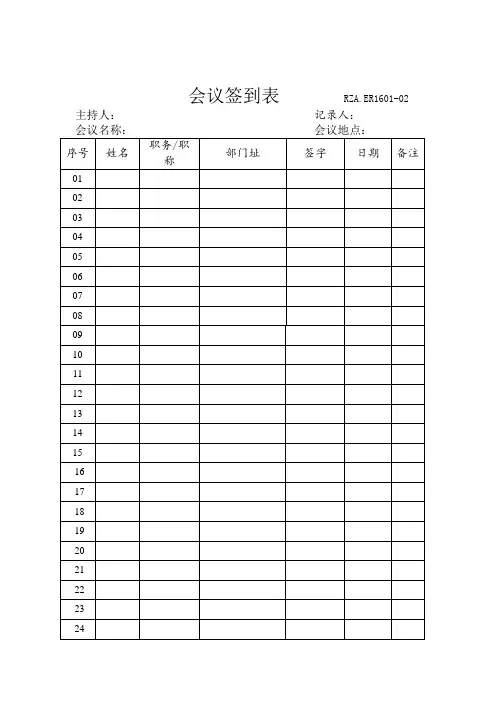 环境管理体系运行表格汇编