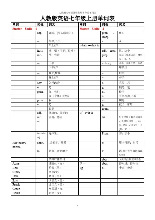 人教版英语七年级上册各单元单词表(中文)