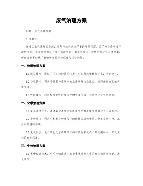 废气治理方案