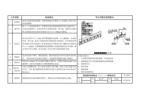 坡屋面构造做法