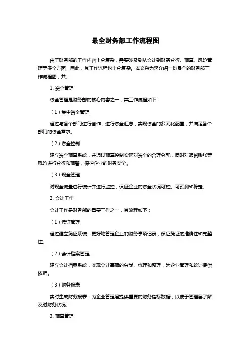 最全财务部工作流程图